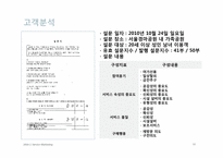 한국마사회 마케팅전략-12