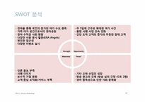 한국마사회 마케팅전략-18