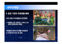 [경영] 사우스웨스트 성공사례-15