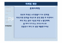 [마케팅] 파리바게뜨 경성대점 분석-20