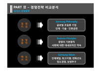 삼성과 애플의 경영전략 비교 분석-6