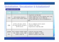 [국제경영] Globalization 세계화-6
