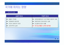 [국제경영] Globalization 세계화-7