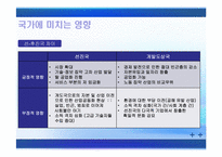 [국제경영] Globalization 세계화-8