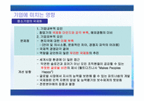 [국제경영] Globalization 세계화-13
