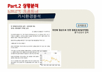 [서비스마케팅] 코스트코-8