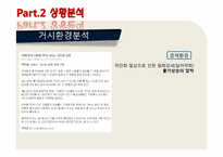 [서비스마케팅] 코스트코-9