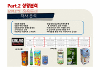 [서비스마케팅] 코스트코-16