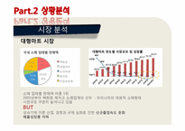 [서비스마케팅] 코스트코-18