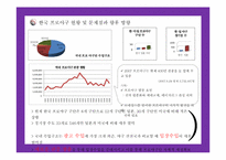 FUN MARKETING 펀 마케팅을 활용한 프로야구 20대 여성고객 유치방안-4