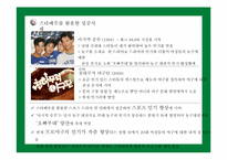 FUN MARKETING 펀 마케팅을 활용한 프로야구 20대 여성고객 유치방안-13