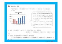 FUN MARKETING 펀 마케팅을 활용한 프로야구 20대 여성고객 유치방안-17