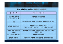 [신소재공학] 강화플라스틱 폴리카보네이트-15