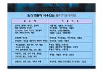 [신소재공학] 강화플라스틱 폴리카보네이트-16