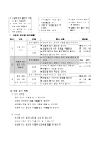 [국어과 교수,학습 과정안] 초등학교 `우리교실` 지도안-4