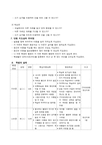 [국어과 교수,학습 과정안] 초등학교 `우리교실` 지도안-5