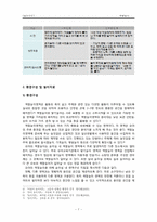 놀이지도-역할놀이-7