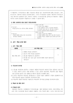[매체언어교육론] `비판적 수용과 심미적 향유`수업 실습 -TV영상광고를 중심으로-2
