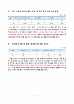 [초등 국어과 교수,학습 지도안] 5. 더 알고 싶어요-7