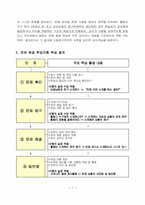 [초등 국어과 교수,학습 지도안] 5. 더 알고 싶어요-9