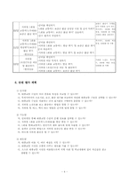 [장애아 특수교육] 지하철 1회용 교통카드(우대용) 발급 받기 지도안-4