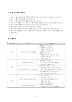 [장애아 특수교육] 지하철 1회용 교통카드(우대용) 발급 받기 지도안-5