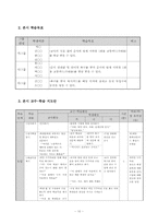 [장애아 특수교육] 지하철 1회용 교통카드(우대용) 발급 받기 지도안-10