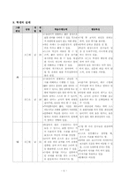 [지체장애아 사회과 교수, 학습 과정안] 자랑스러운 우리나라 지도안-8