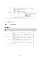 [지체장애아 사회과 교수, 학습 과정안] 자랑스러운 우리나라 지도안-10