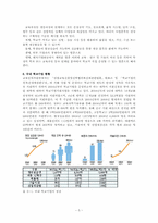 학교기업과 대학교육의 발전 -고등교육의 질 향상과 재정확보의 방안-5