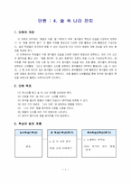 [초등학교 즐거운 생활과 교수,학습 지도안] 4. 숲 속 나라 잔치-2
