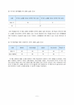 [초등학교 즐거운 생활과 교수,학습 지도안] 4. 숲 속 나라 잔치-6