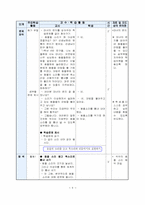 [초등학교 즐거운 생활과 교수,학습 지도안] 4. 숲 속 나라 잔치-10