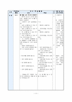 [초등학교 즐거운 생활과 교수,학습 지도안] 4. 숲 속 나라 잔치-13