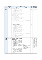 [초등학교 즐거운 생활과 교수,학습 지도안] 4. 숲 속 나라 잔치-14
