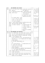 [초등수학과 교수, 학습 과정안] 수학 - 5-3 선대칭도형 그리기 지도안-2