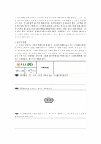 초등학생의 메타지리metageography 분석-3