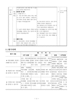 [사회과 교수-학습 과정안] `환경보전과 국토개발` 지도안-11