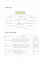 [자폐아동 지도안] `합리적인 경제생활` 수업세안-3