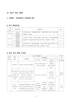 [자폐아동 지도안] `합리적인 경제생활` 수업세안-7