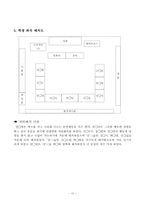 [자폐아동 지도안] `합리적인 경제생활` 수업세안-10
