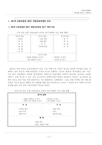 [독서교육] 제7차 교육과정 및 2007 교육과정의 `읽기` 영역 분석 -학년별 내용 7∼8학년-2
