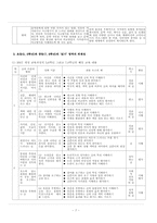 [독서교육] 제7차 교육과정 및 2007 교육과정의 `읽기` 영역 분석 -학년별 내용 7∼8학년-7