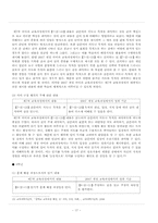 [독서교육] 제7차 교육과정 및 2007 교육과정의 `읽기` 영역 분석 -학년별 내용 7∼8학년-17