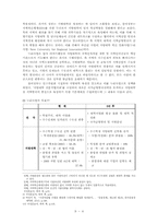 참여정부의 국토균형발전과 교육정책의 상관성 -누리사업을 중심으로-6