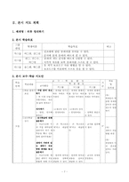 [지체장애아 기술 가정과 교수-학습 과정안] 의류와 침구-7