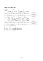 [지체장애아 기술 가정과 교수-학습 과정안] 의류와 침구-12