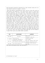 [교육] 사회개혁정책과 교육정책의 상관관계 연구 -김대중 정부의 복지정책을 중심으로-12