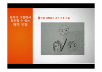 [교육심리] 사회성, 정서 발달과 애착-13