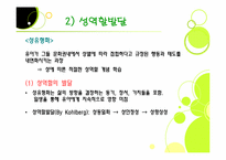 유아기발달 레포트-20